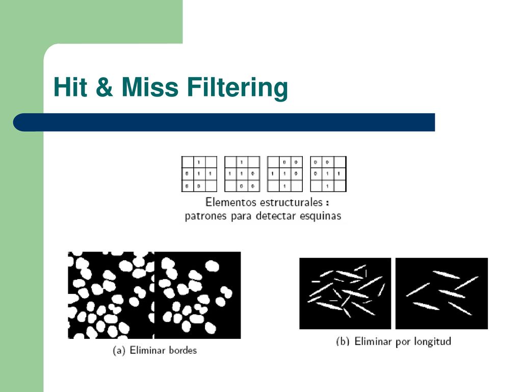 Hit & Miss Filtering