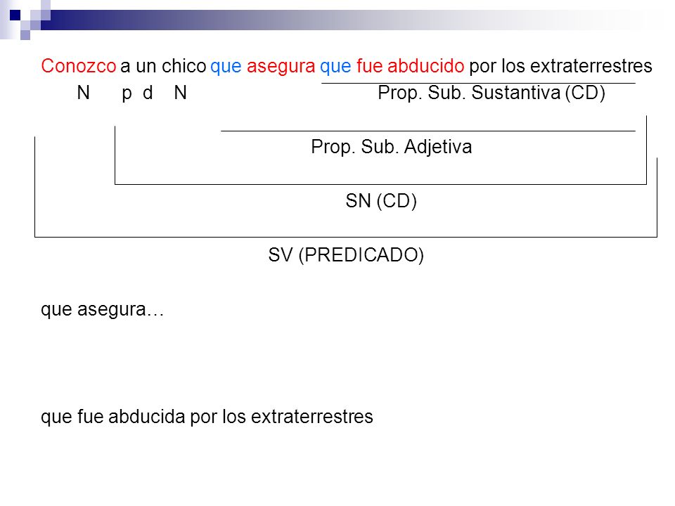 Conozco a un chico que asegura que fue abducido por los extraterrestres