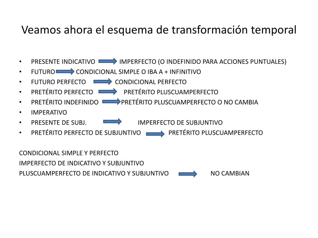 Veamos ahora el esquema de transformación temporal