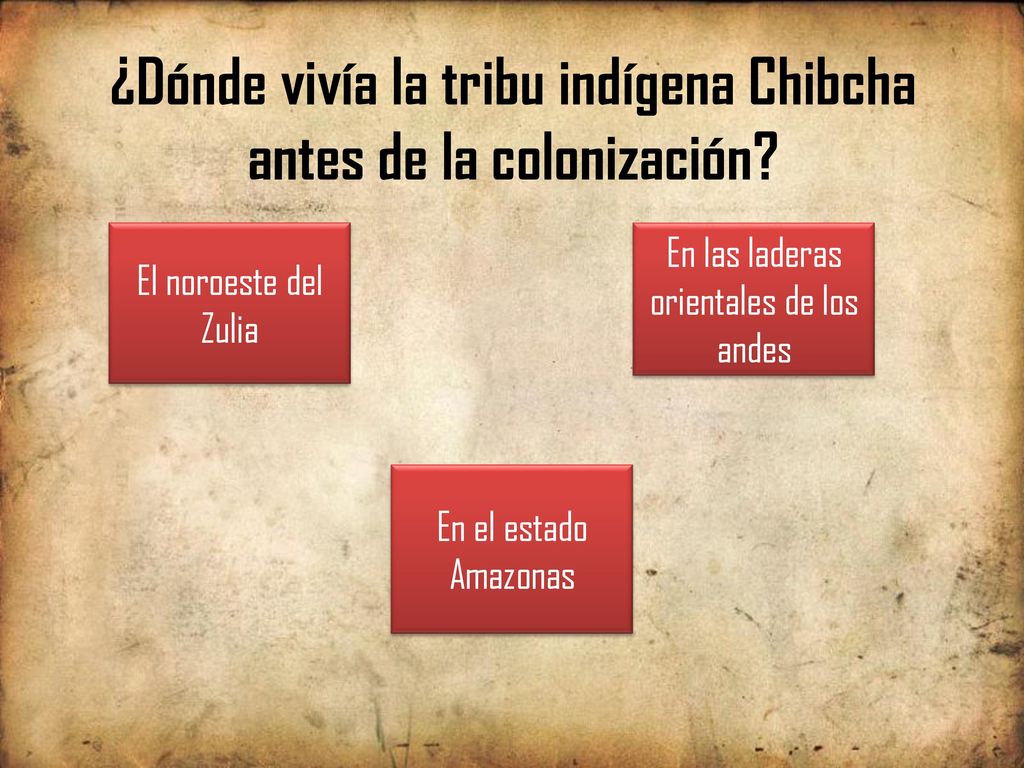 ¿Dónde vivía la tribu indígena Chibcha antes de la colonización
