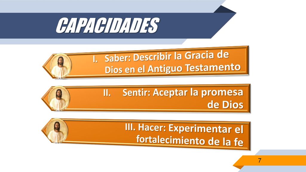 CAPACIDADES I. Saber: Describir la Gracia de Dios en el Antiguo Testamento. II. Sentir: Aceptar la promesa de Dios.