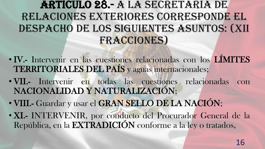 Artículo 28.- A la Secretaría de Relaciones Exteriores corresponde el despacho de los siguientes asuntos: (XII fracciones)