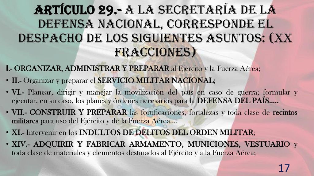 Artículo 29.- A la Secretaría de la Defensa Nacional, corresponde el despacho de los siguientes asuntos: (XX fracciones)