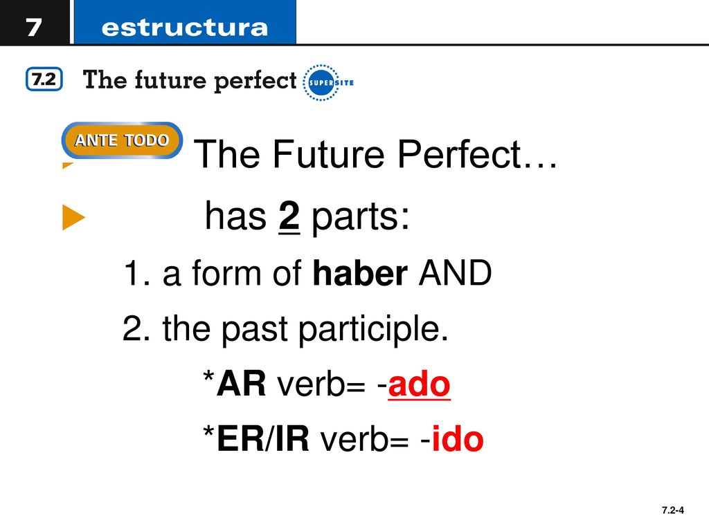 The Future Perfect… has 2 parts: a form of haber AND