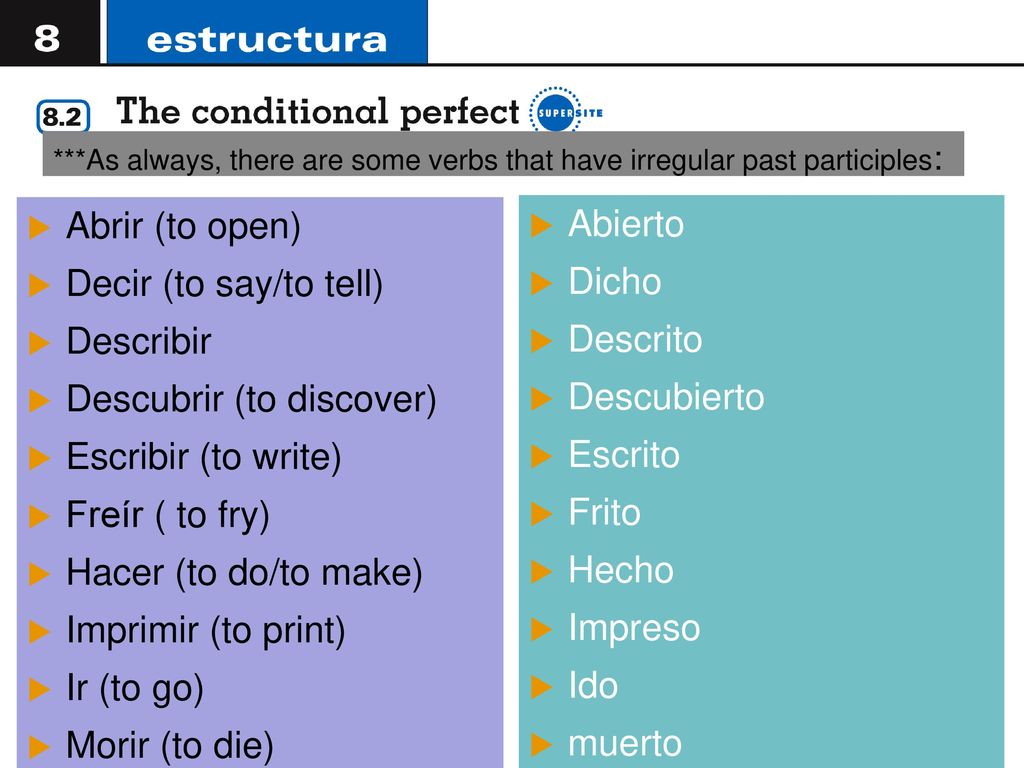 Descubrir (to discover) Escribir (to write) Freír ( to fry)