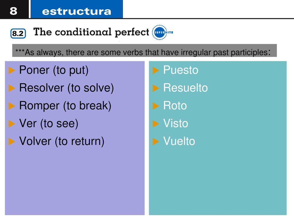 Poner (to put) Resolver (to solve) Romper (to break) Ver (to see)