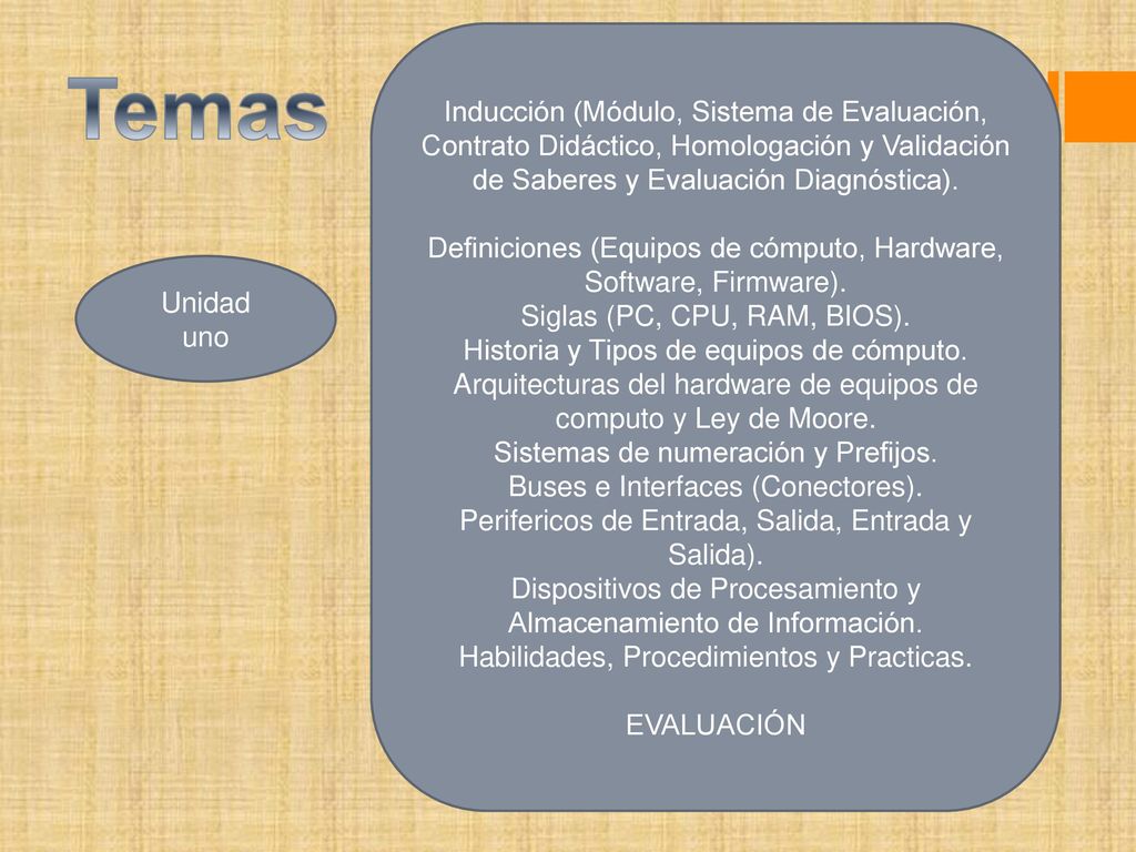 Inducción (Módulo, Sistema de Evaluación, Contrato Didáctico, Homologación y Validación de Saberes y Evaluación Diagnóstica).