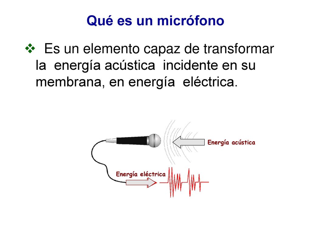 Qué es un micrófono Es un elemento capaz de transformar la energía acústica incidente en su membrana, en energía eléctrica.
