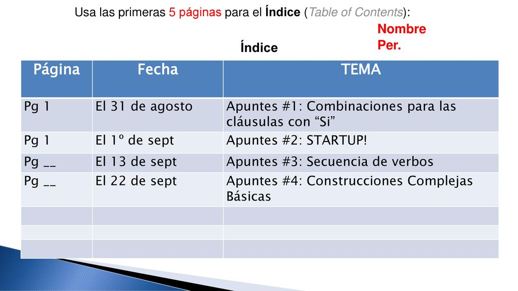 Página Fecha TEMA Nombre Per. Índice Pg 1 El 31 de agosto