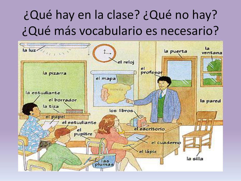 ¿Qué hay en la clase ¿Qué no hay ¿Qué más vocabulario es necesario