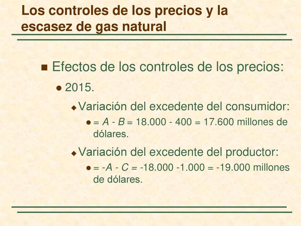 Los controles de los precios y la escasez de gas natural