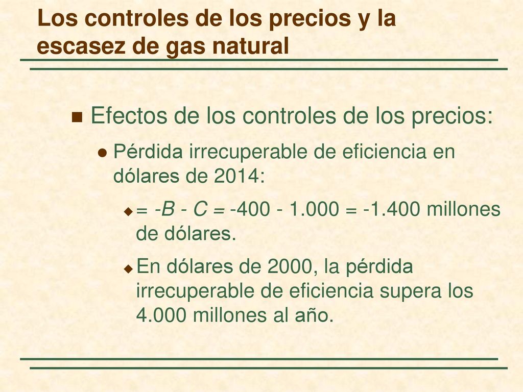 Los controles de los precios y la escasez de gas natural