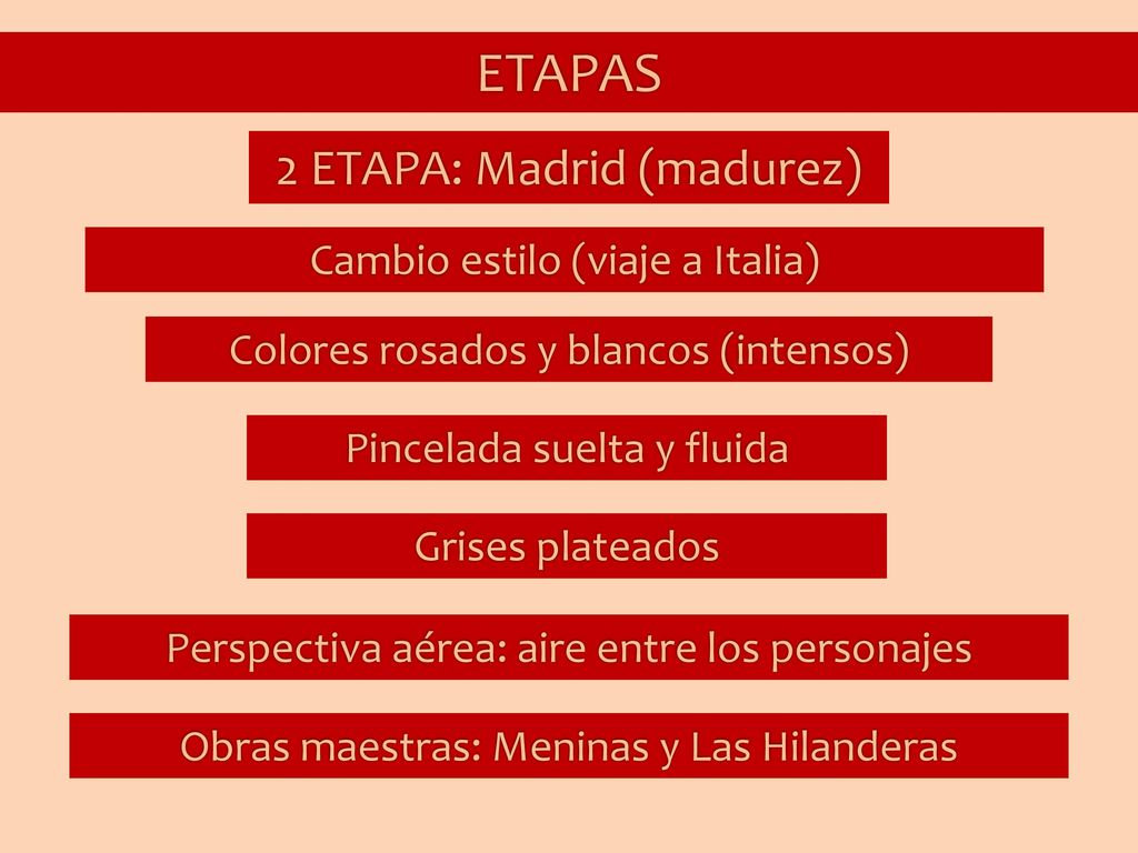 ETAPAS 2 ETAPA: Madrid (madurez) Cambio estilo (viaje a Italia)