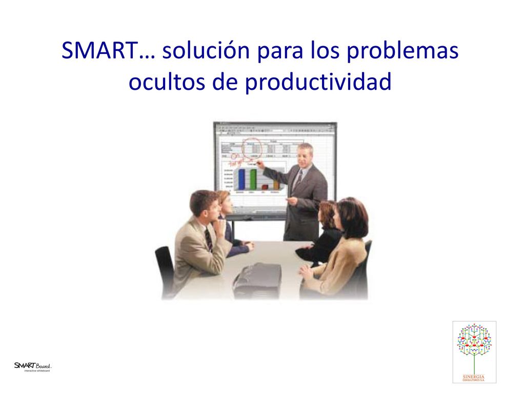 SMART… solución para los problemas ocultos de productividad