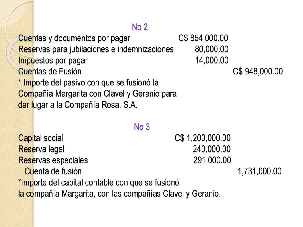 No 2 Cuentas y documentos por pagar C$ 854,000