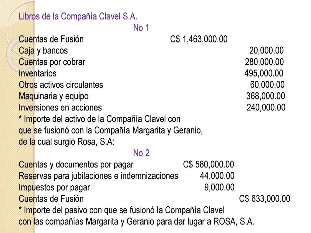 Libros de la Compañía Clavel S. A. No 1 Cuentas de Fusión C$ 1,463,000