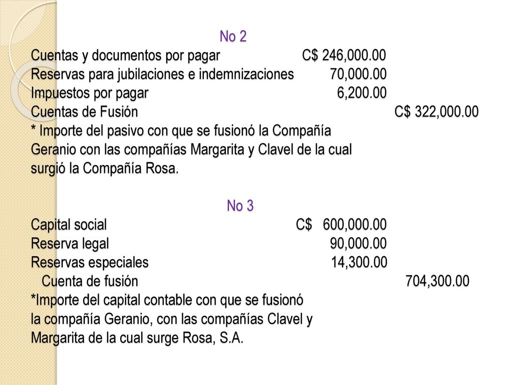 No 2 Cuentas y documentos por pagar C$ 246,000