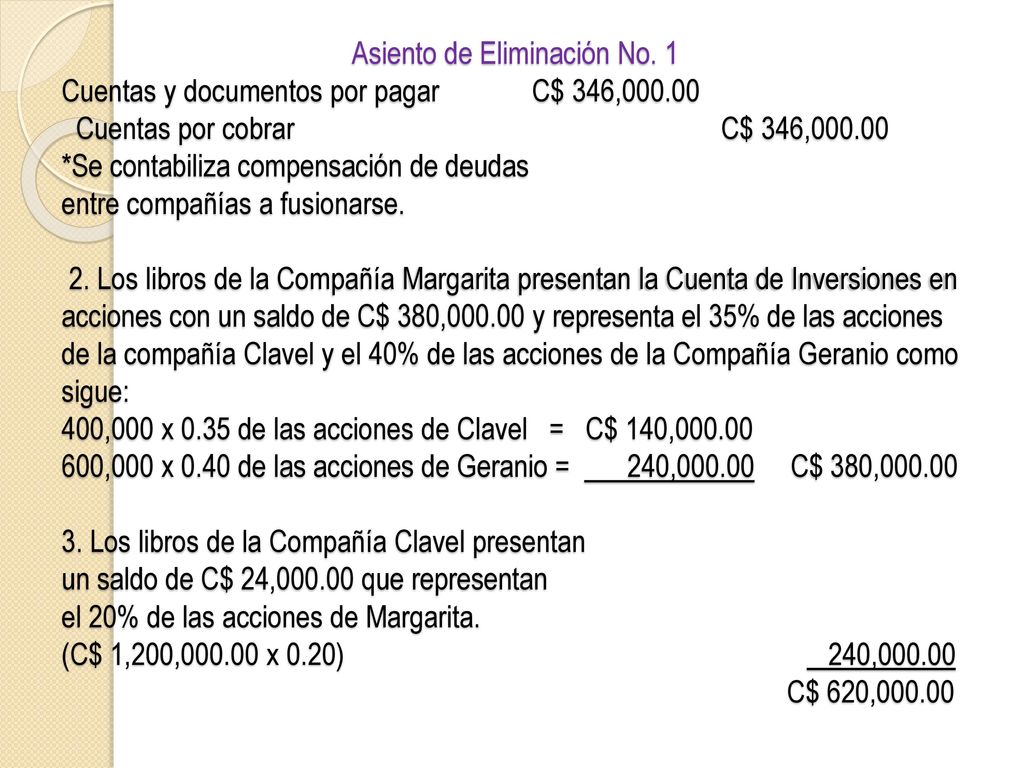 Asiento de Eliminación No. 1 Cuentas y documentos por pagar C$ 346,000
