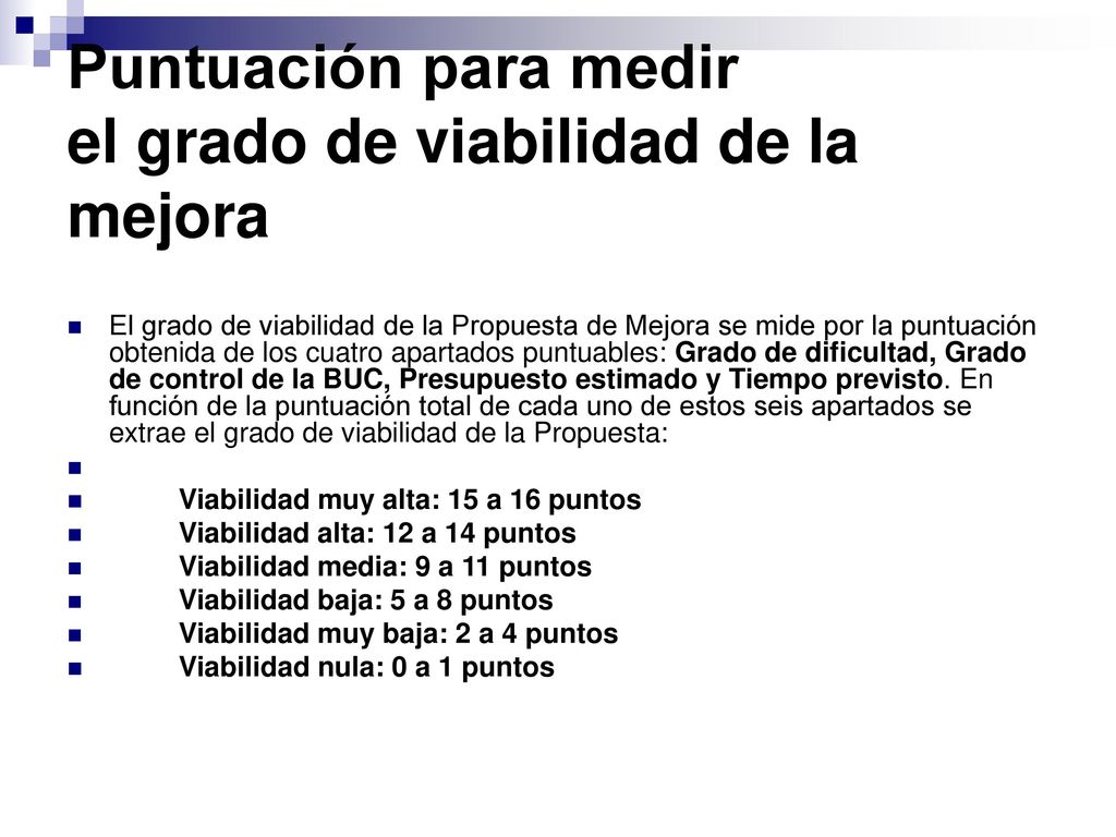 Puntuación para medir el grado de viabilidad de la mejora