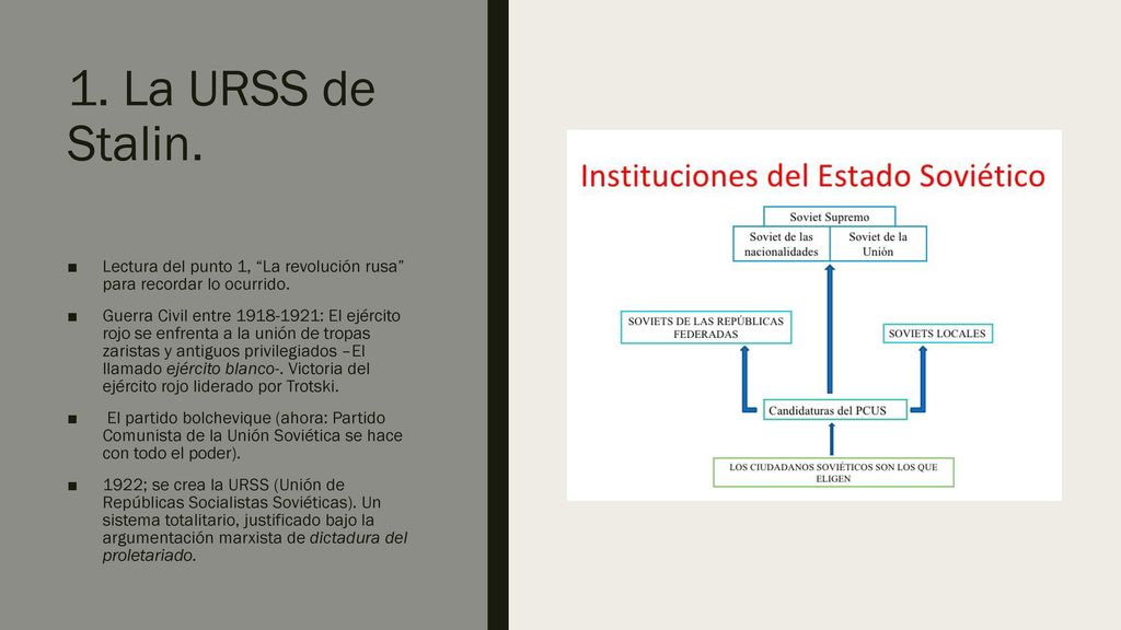 1. La URSS de Stalin. Lectura del punto 1, La revolución rusa para recordar lo ocurrido.