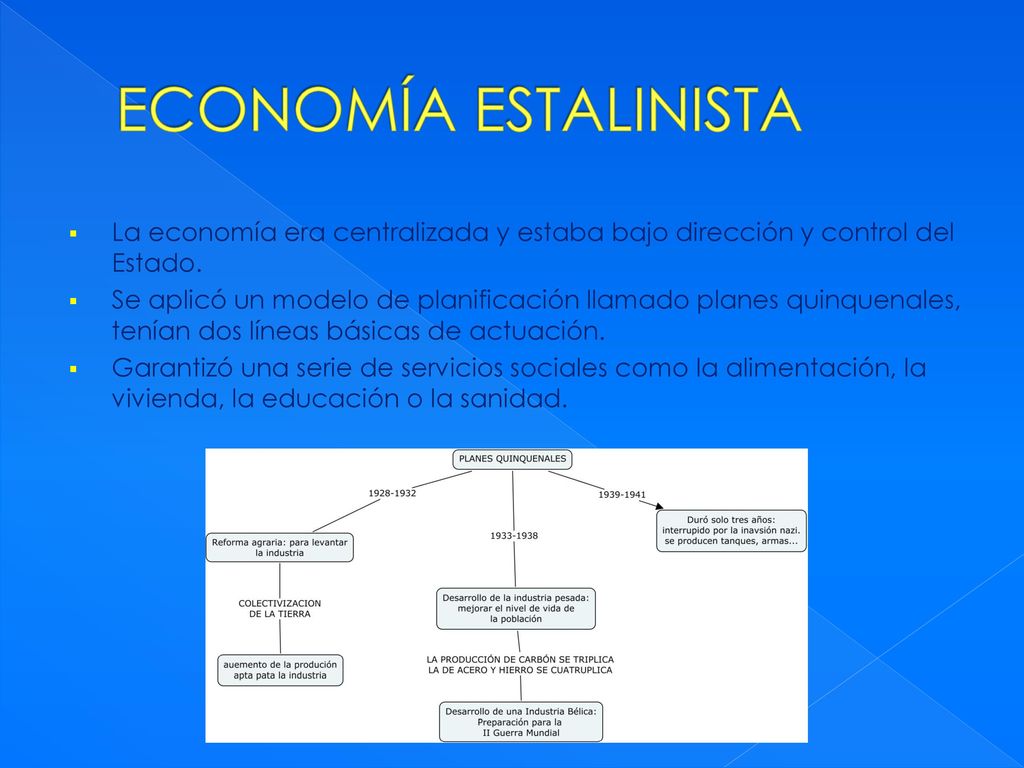 ECONOMÍA ESTALINISTA La economía era centralizada y estaba bajo dirección y control del Estado.