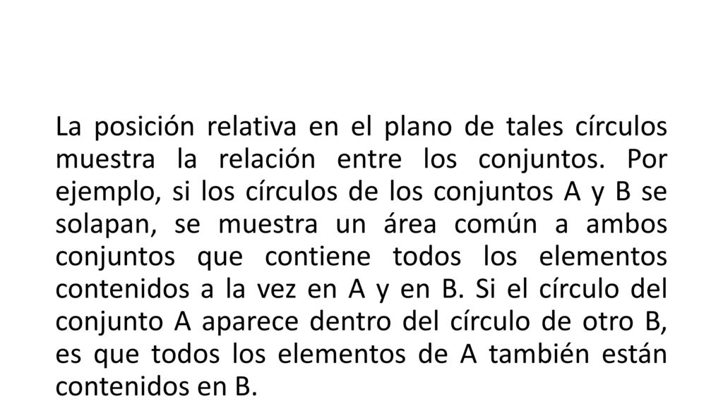 La posición relativa en el plano de tales círculos muestra la relación entre los conjuntos.