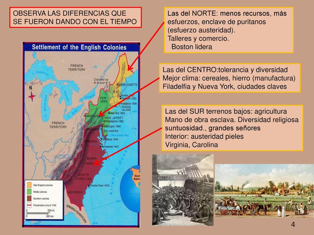 4 OBSERVA LAS DIFERENCIAS QUE SE FUERON DANDO CON EL TIEMPO