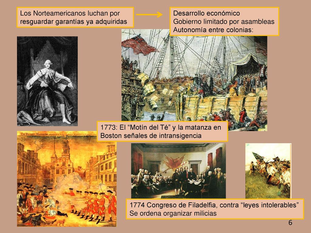 6 Los Norteamericanos luchan por resguardar garantías ya adquiridas