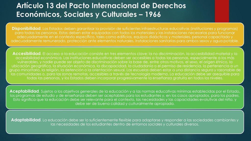 Artículo 13 del Pacto Internacional de Derechos Económicos, Sociales y Culturales – 1966