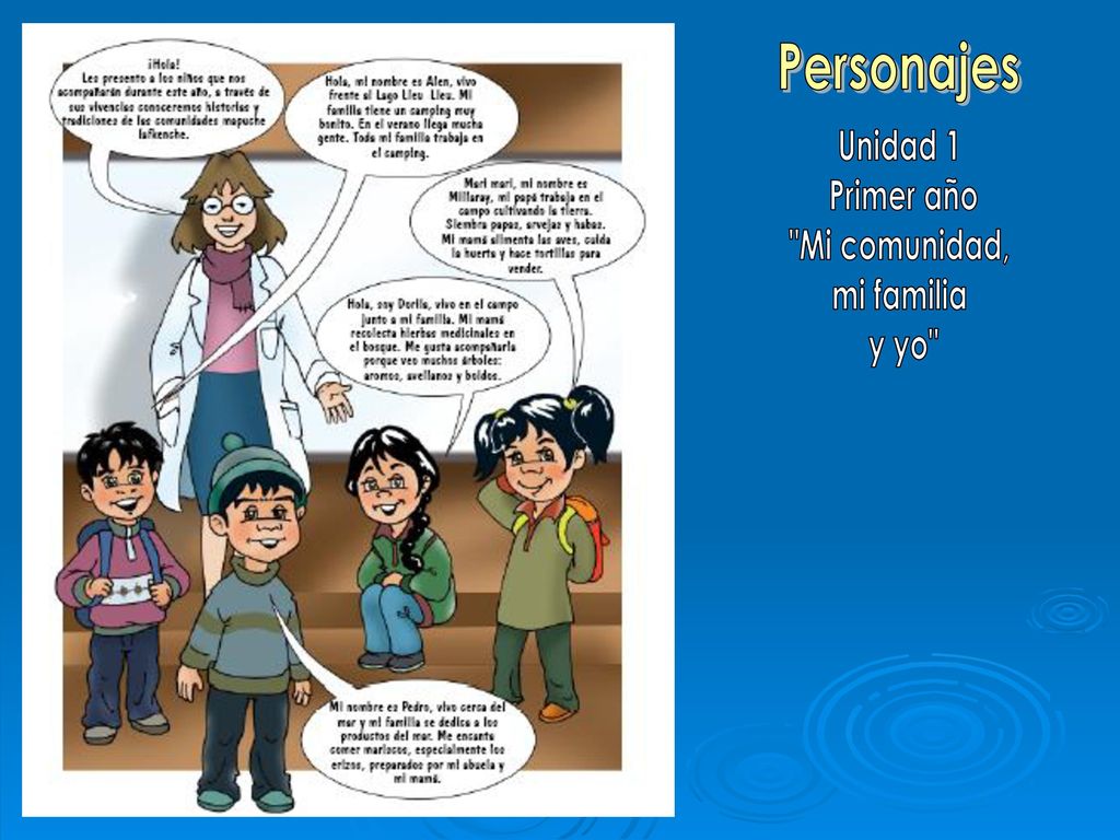 Personajes Unidad 1 Primer año Mi comunidad, mi familia y yo