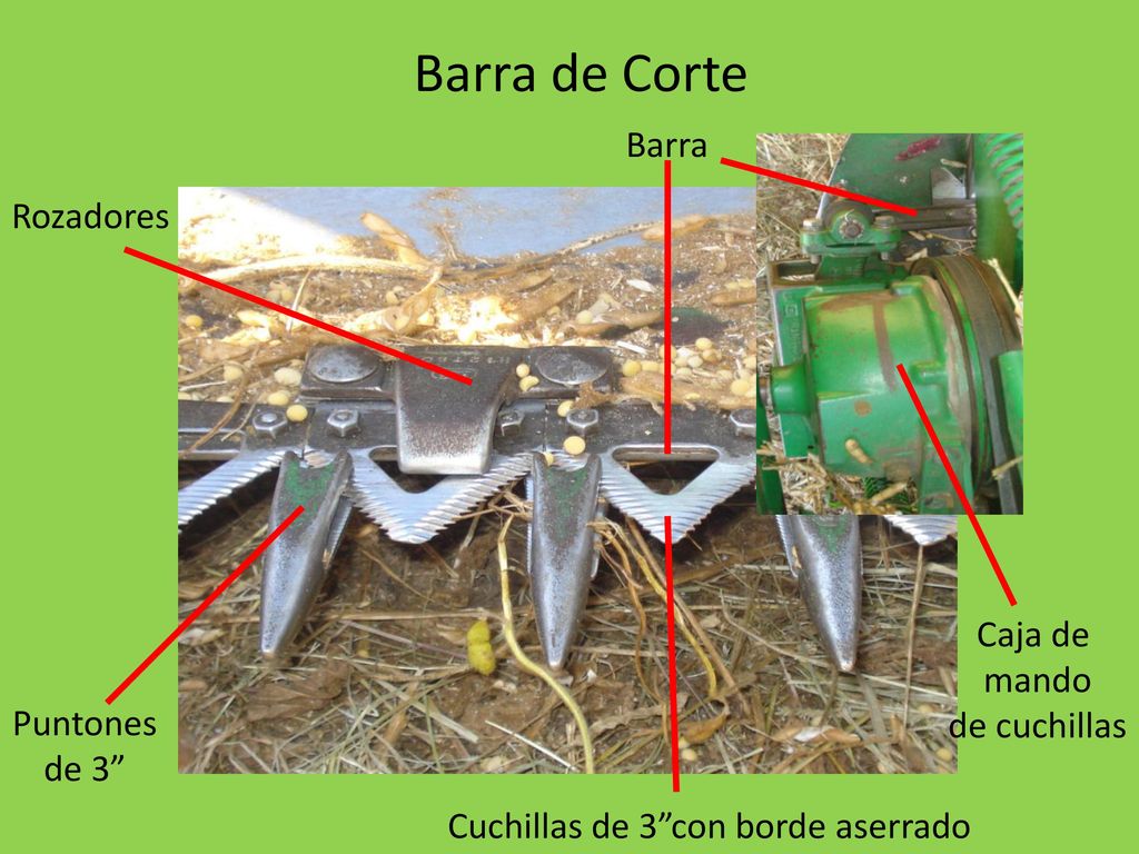 Barra de Corte Barra Rozadores Caja de mando de cuchillas Puntones