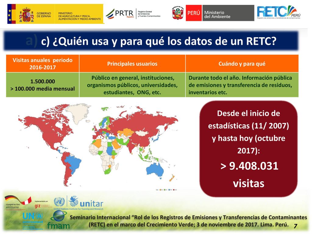 c) ¿Quién usa y para qué los datos de un RETC