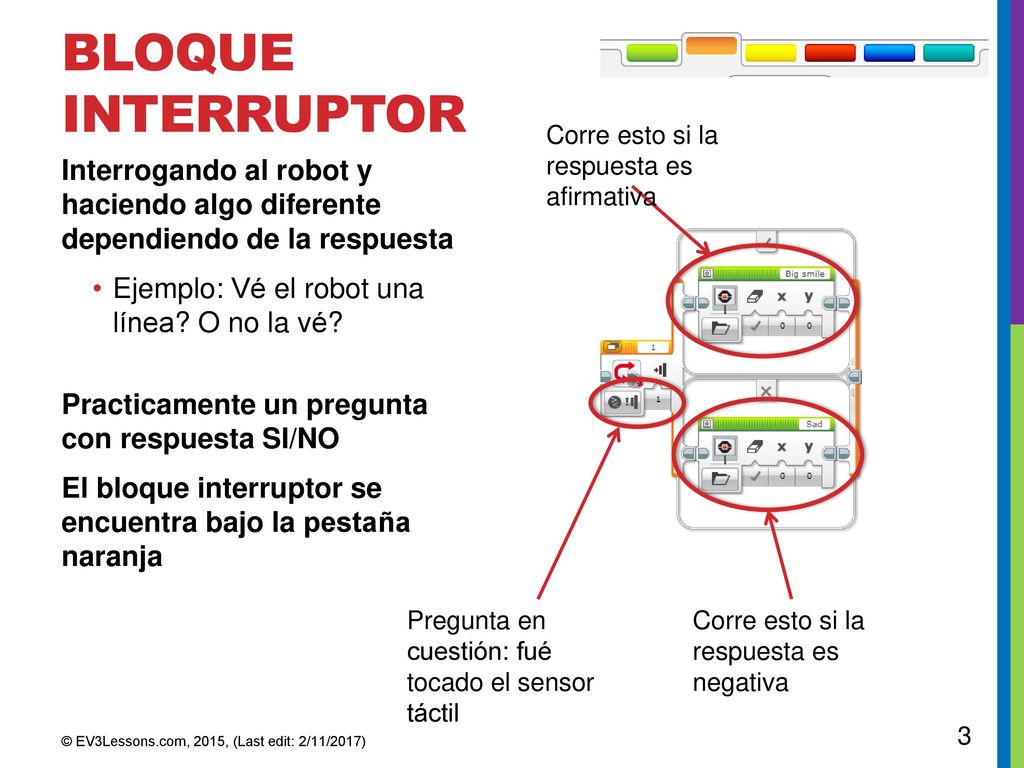 BloQUE INTERRUPTOR Corre esto si la respuesta es afirmativa. Interrogando al robot y haciendo algo diferente dependiendo de la respuesta.