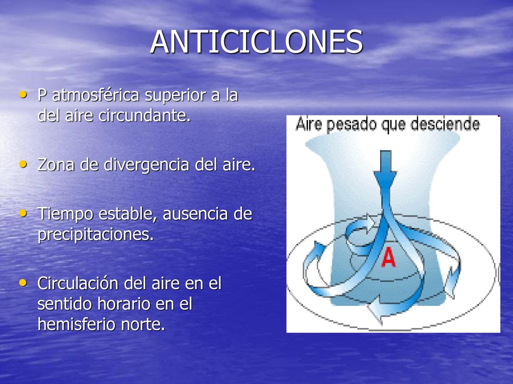 ANTICICLONES P atmosférica superior a la del aire circundante.