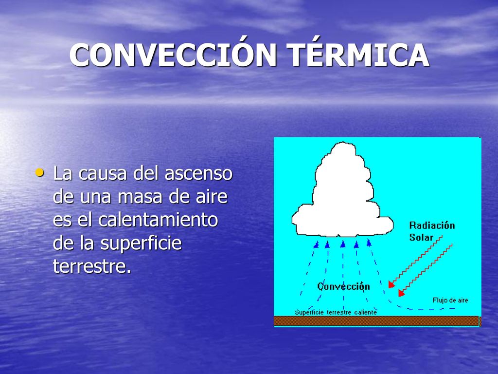 CONVECCIÓN TÉRMICA La causa del ascenso de una masa de aire es el calentamiento de la superficie terrestre.