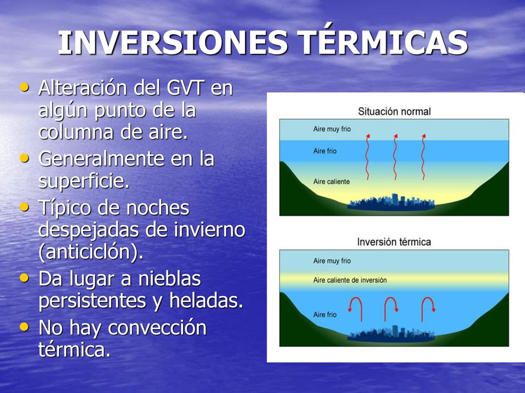 INVERSIONES TÉRMICAS Alteración del GVT en algún punto de la columna de aire. Generalmente en la superficie.