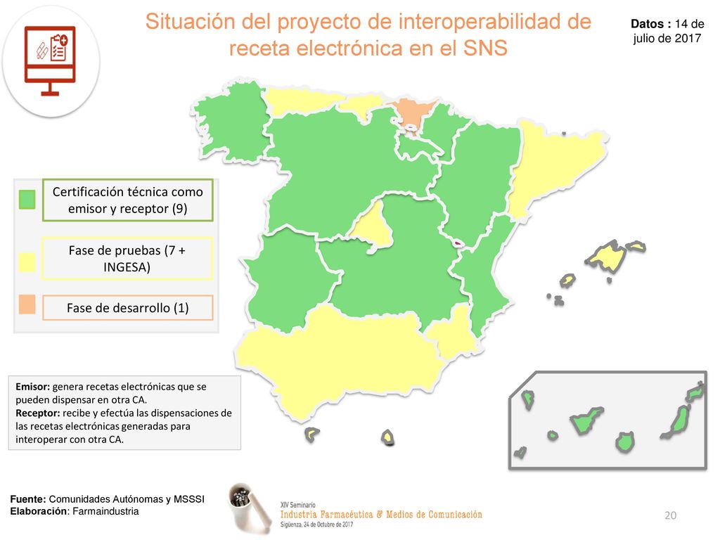 Situación del proyecto de interoperabilidad de receta electrónica en el SNS