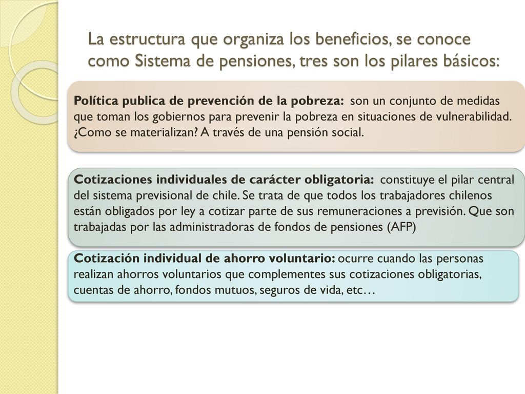 La estructura que organiza los beneficios, se conoce como Sistema de pensiones, tres son los pilares básicos:
