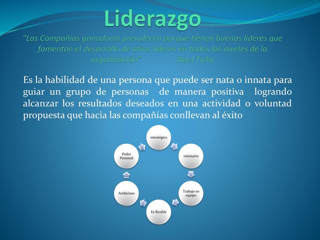 Liderazgo Las Compañías ganadoras prevalecen porque tienen buenos líderes que fomentan el desarrollo de otros lideres en todos los niveles de la organización Noel Tichy