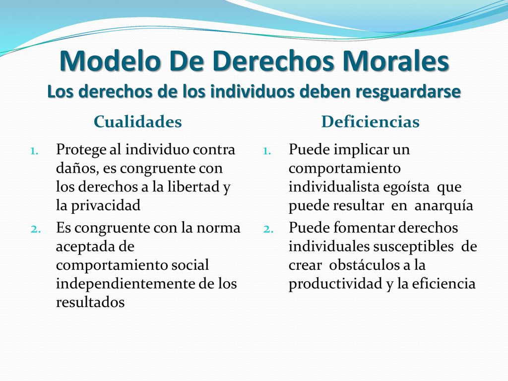 Modelo De Derechos Morales Los derechos de los individuos deben resguardarse