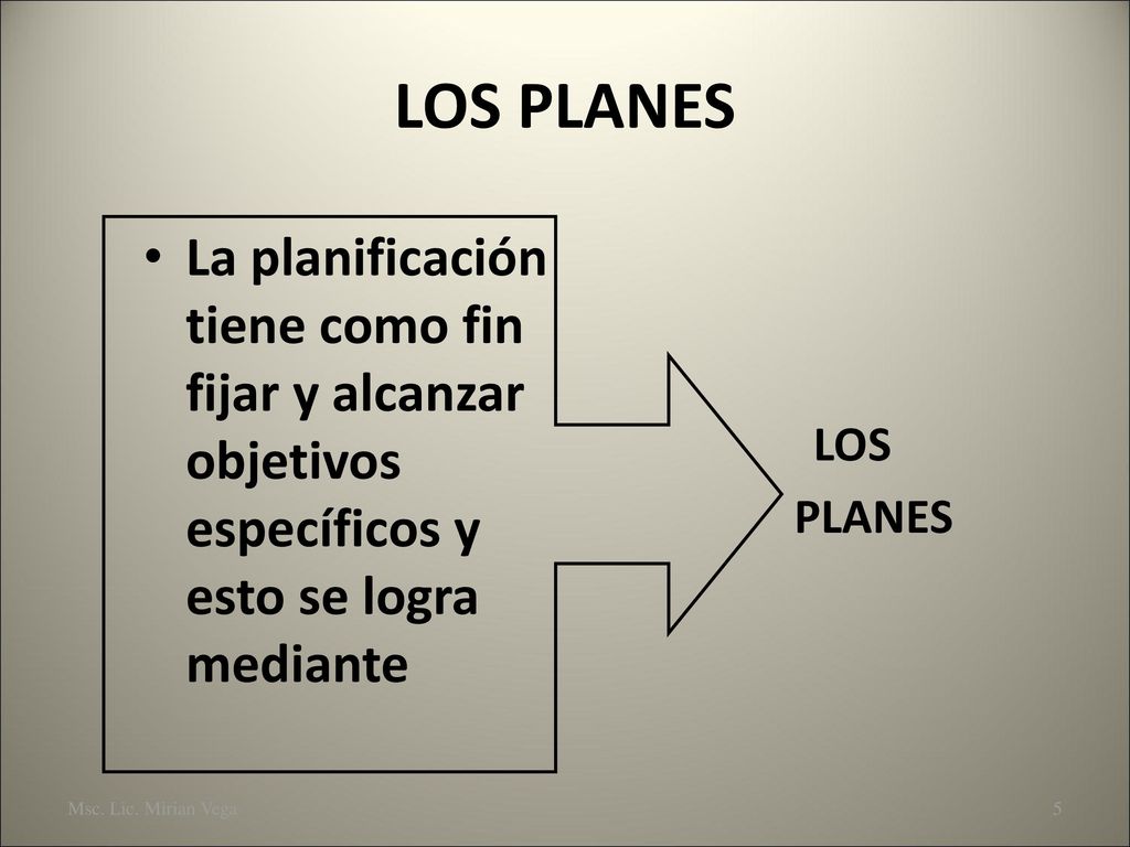 LOS PLANES La planificación tiene como fin fijar y alcanzar objetivos específicos y esto se logra mediante.