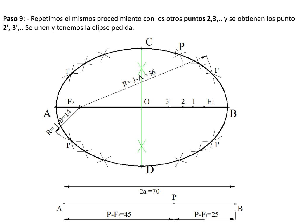 Paso 9: - Repetimos el mismos procedimiento con los otros puntos 2,3,