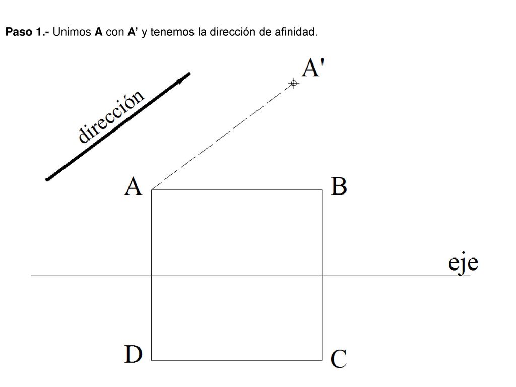 Paso 1.- Unimos A con A’ y tenemos la dirección de afinidad.