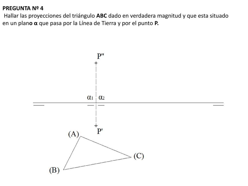 PREGUNTA Nº 4 Hallar las proyecciones del triángulo ABC dado en verdadera magnitud y que esta situado en un plano α que pasa por la Línea de Tierra y por el punto P.