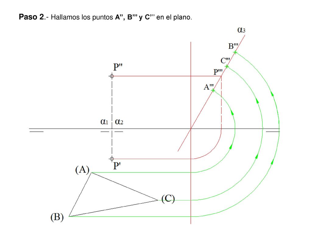 Paso 2.- Hallamos los puntos A’’, B’’’ y C’’’ en el plano.