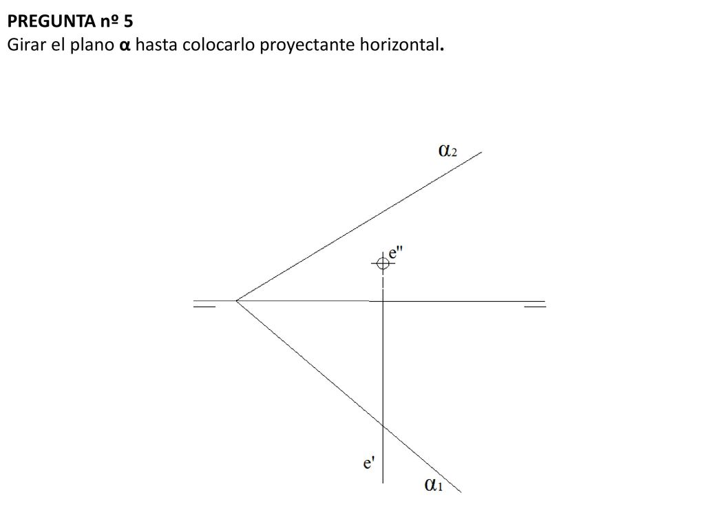 PREGUNTA nº 5 Girar el plano α hasta colocarlo proyectante horizontal.