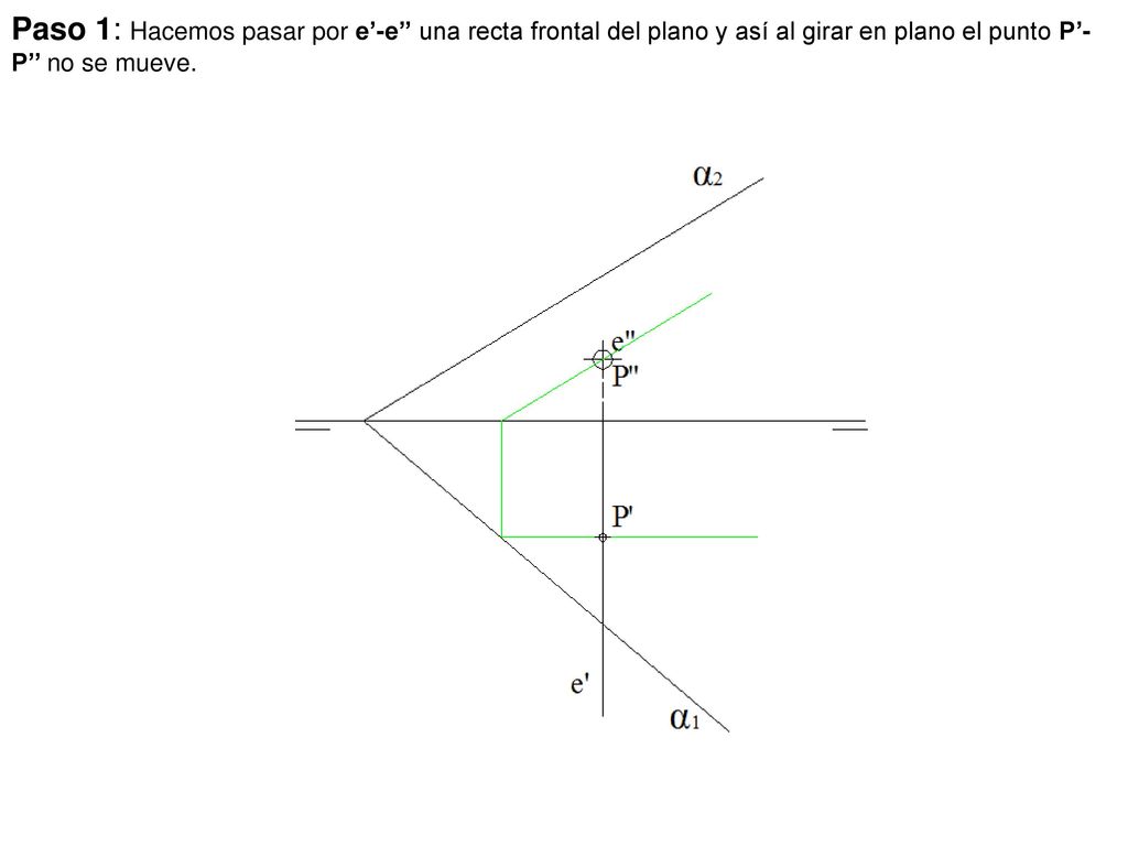 Paso 1: Hacemos pasar por e’-e’’ una recta frontal del plano y así al girar en plano el punto P’-P’’ no se mueve.