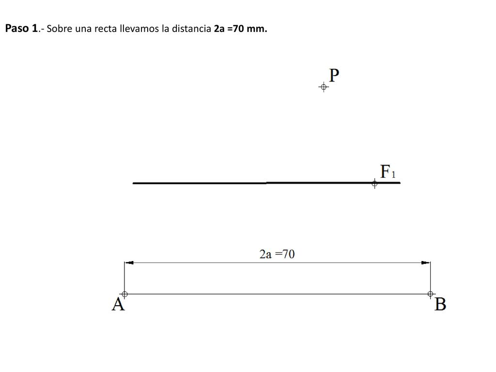Paso 1.- Sobre una recta llevamos la distancia 2a =70 mm.