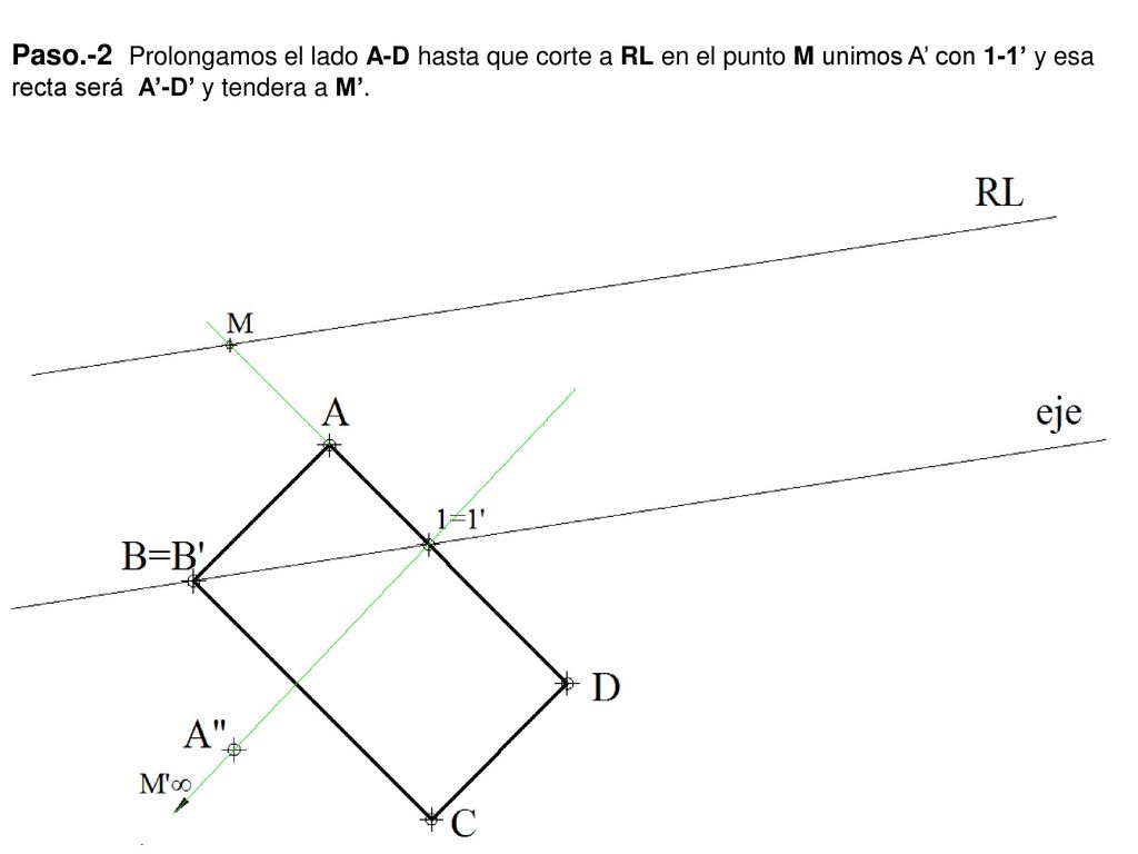 Paso.-2 Prolongamos el lado A-D hasta que corte a RL en el punto M unimos A’ con 1-1’ y esa recta será A’-D’ y tendera a M’.