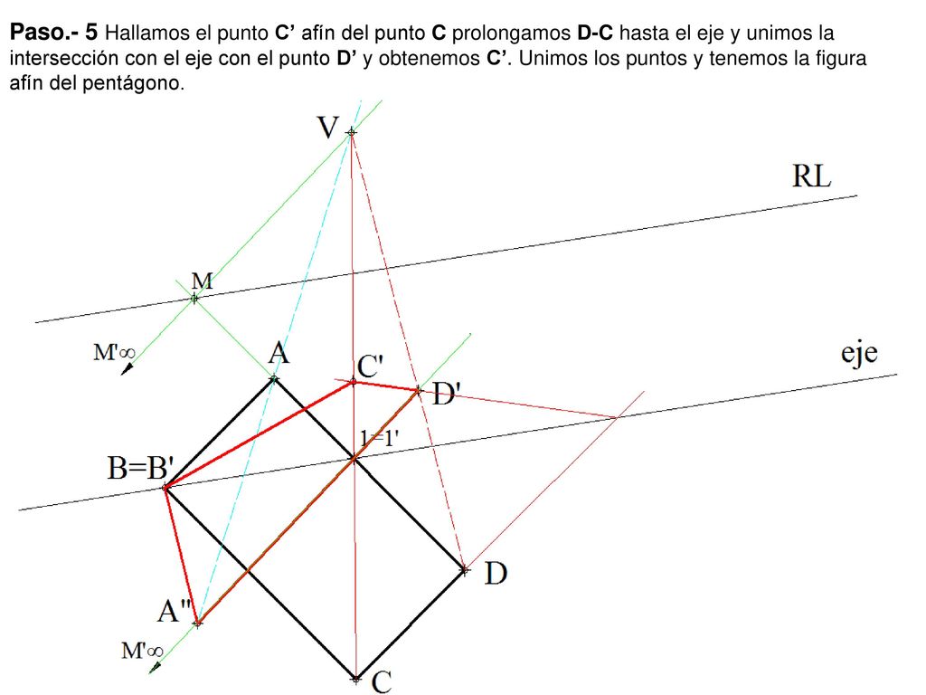 Paso.- 5 Hallamos el punto C’ afín del punto C prolongamos D-C hasta el eje y unimos la intersección con el eje con el punto D’ y obtenemos C’.